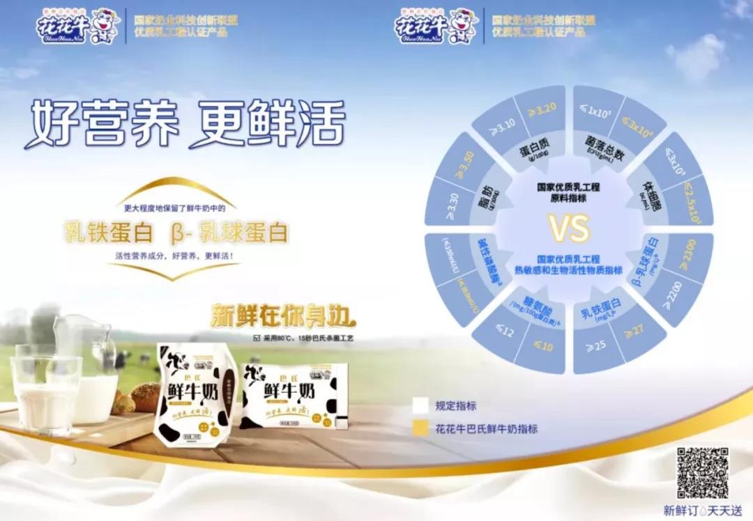花花牛輕覺上市暨優(yōu)質(zhì)乳工程認(rèn)證發(fā)布會，盛大啟幕！