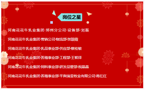 “贏在2019”，花花牛乳業(yè)集團2019年新春晚會盛大開幕